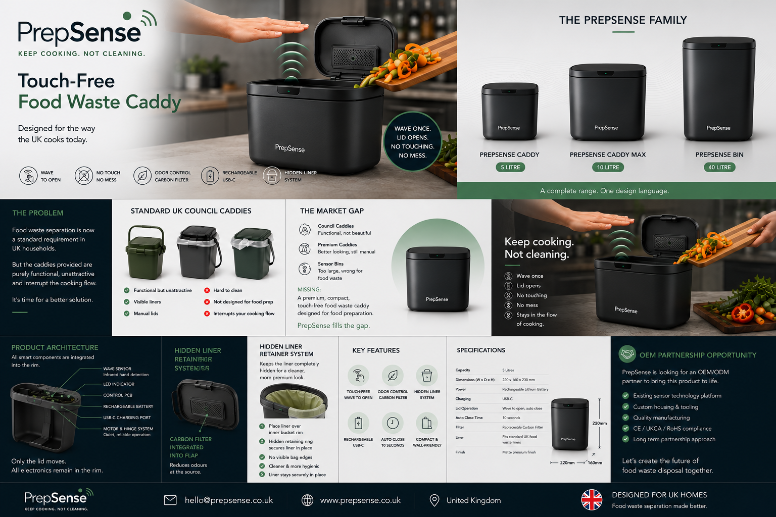 PrepSense manufacturing partnership infographic